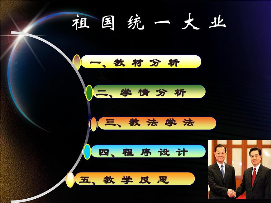 人教版 (新课标)高中历史必修1 6-22《祖国统一大业》说课课件第2页