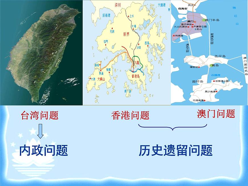 人教版 (新课标)高中历史必修1 6-22《祖国统一大业》课件第8页
