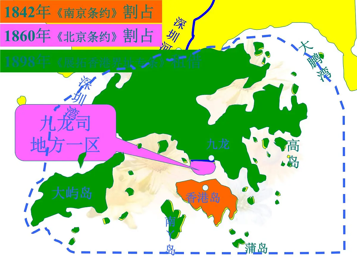 人教版 (新课标)高中历史必修1 6-22《祖国统一大业》课件第7页