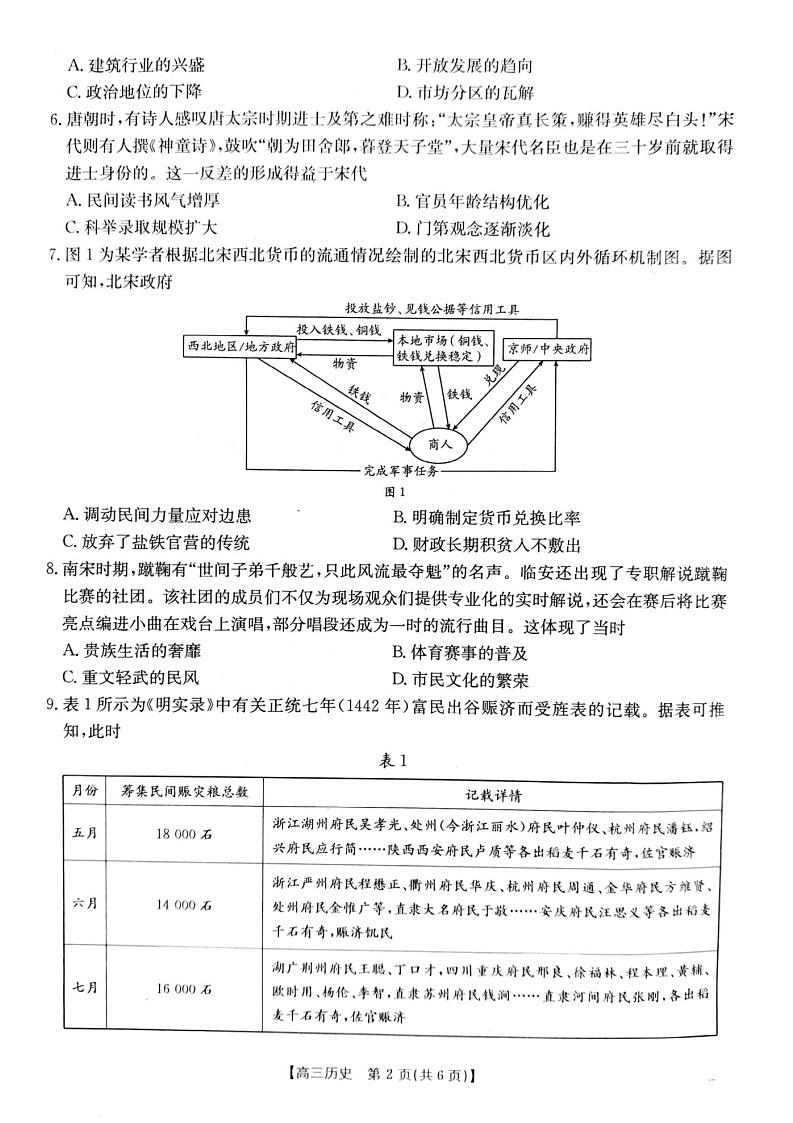 2025届山西省长治市高三9月质量检测-历史试卷（含答案）第2页