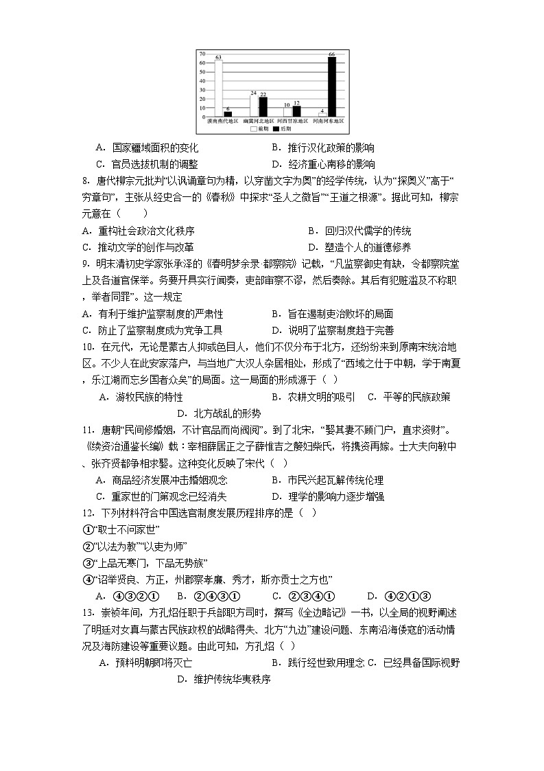 云南省昭通市第一中学教研联盟2024_2025学年高二下学期期中质量检测历史试卷（A卷）（含解析）第2页