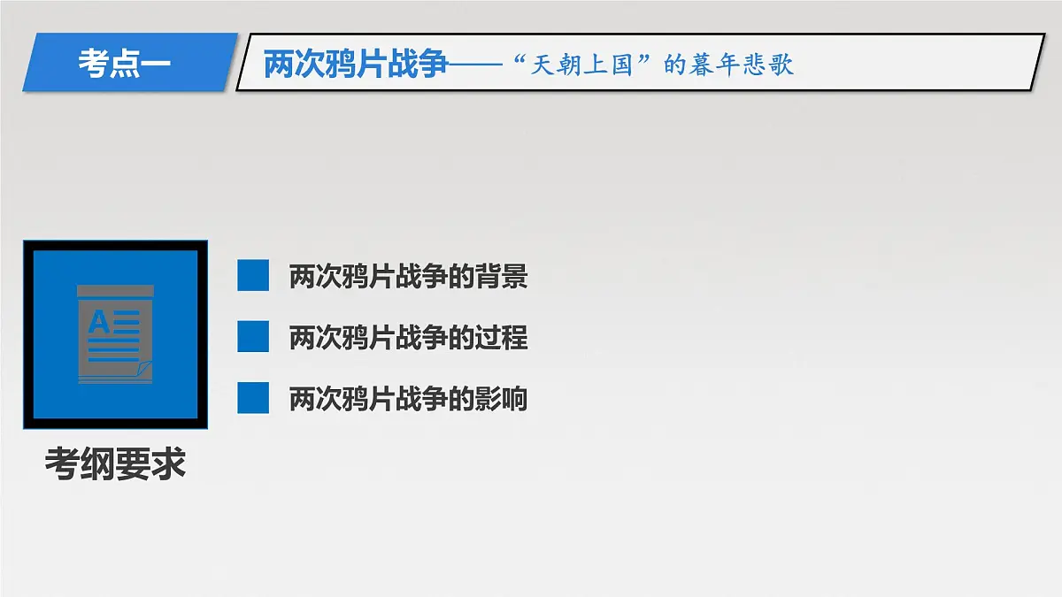 单元复习课件：人教版 (新课标)高中历史必修1 第四单元近代中国反侵略、求民主的潮流第3页