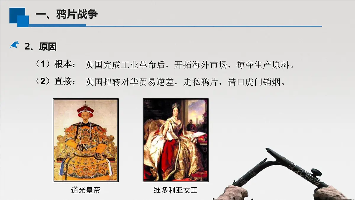 单元复习课件：人教版 (新课标)高中历史必修1 第四单元近代中国反侵略、求民主的潮流第5页
