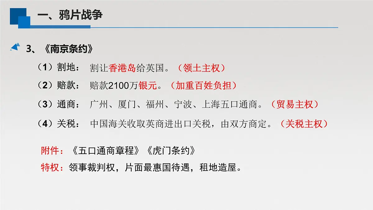 单元复习课件：人教版 (新课标)高中历史必修1 第四单元近代中国反侵略、求民主的潮流第6页