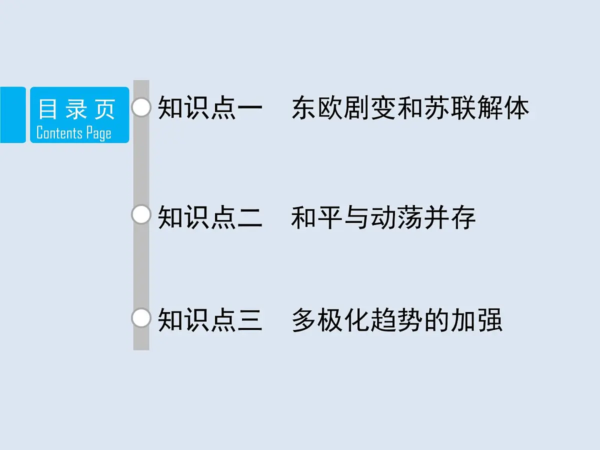 人教版 (新课标)高中历史必修1 8-27 世纪之交的世界格局 课件第2页