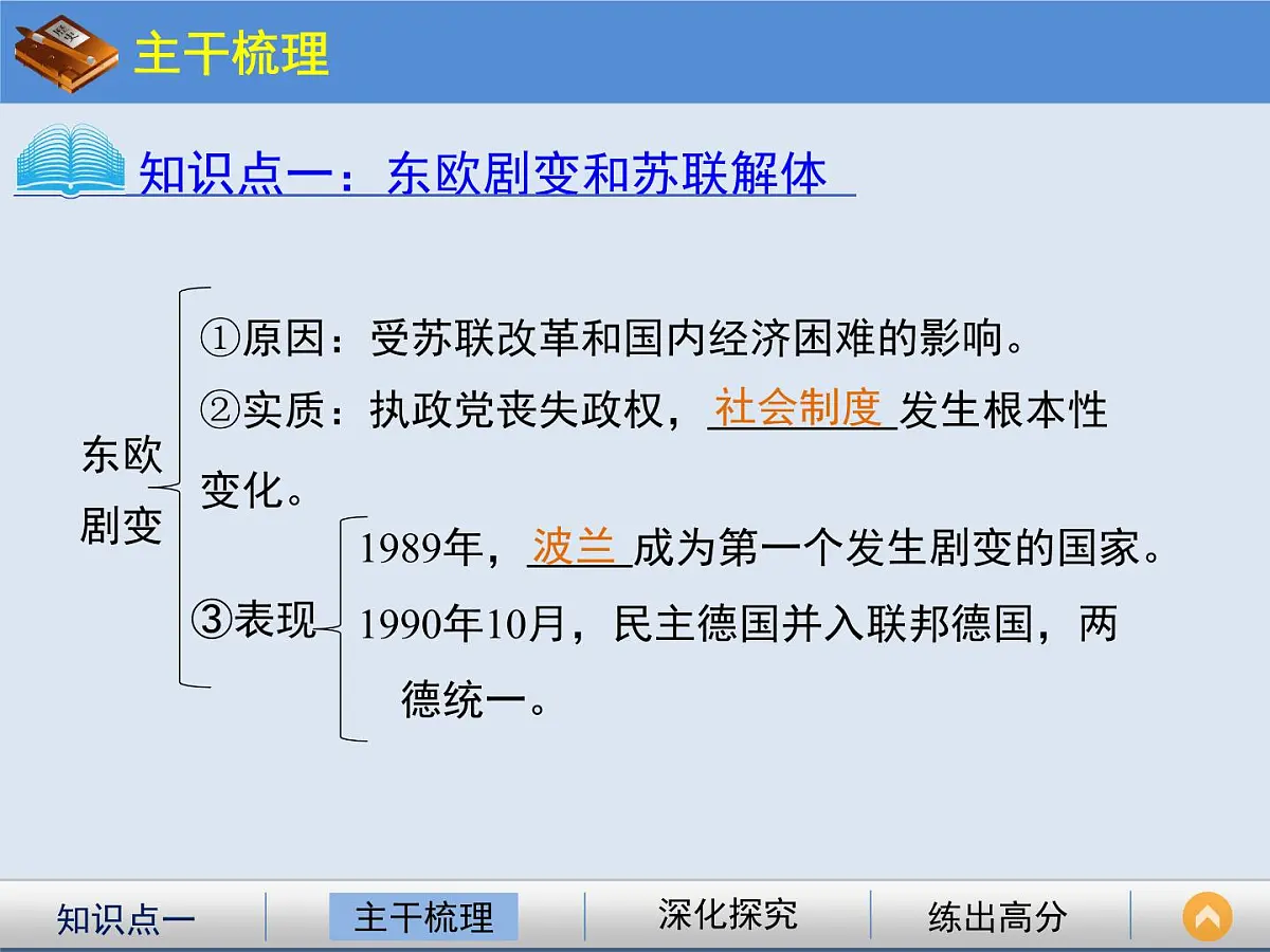 人教版 (新课标)高中历史必修1 8-27 世纪之交的世界格局 课件第4页