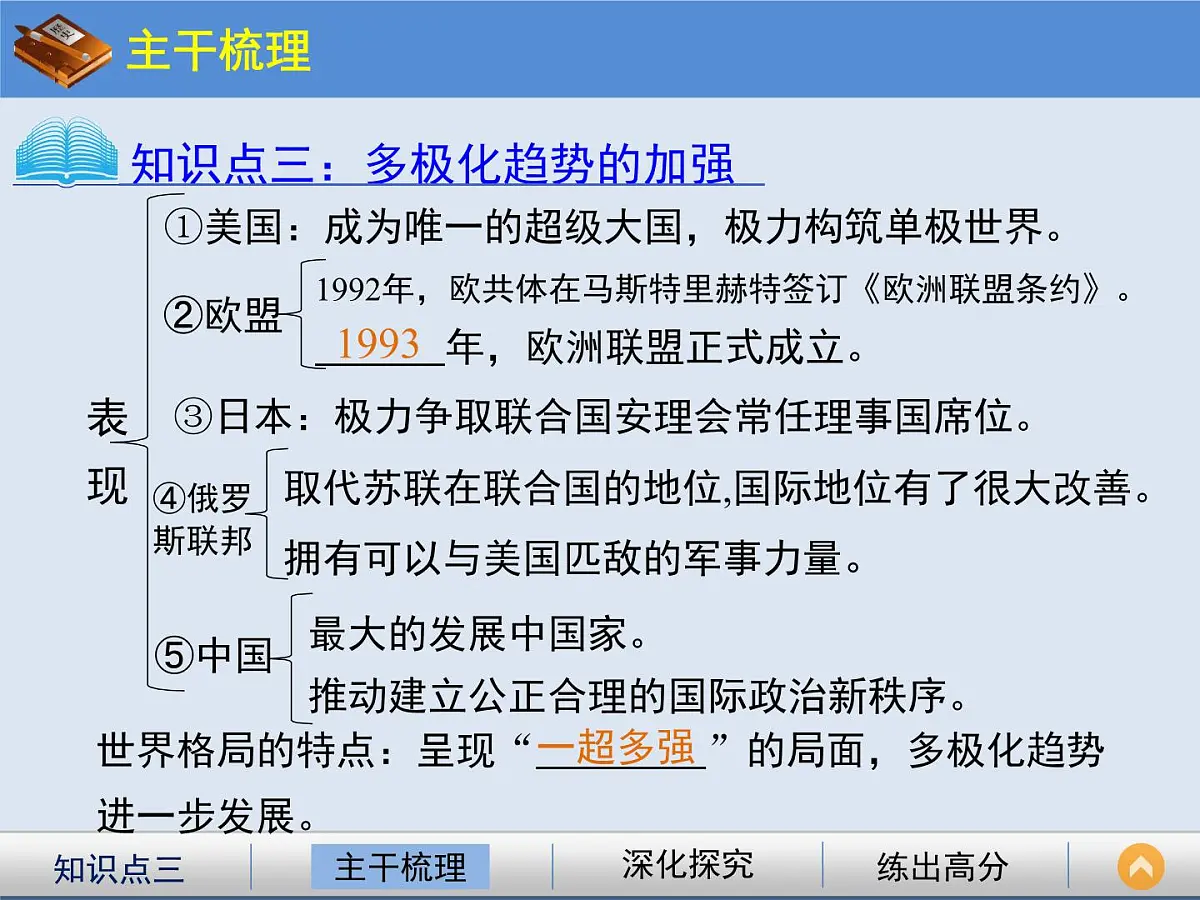人教版 (新课标)高中历史必修1 8-27 世纪之交的世界格局 课件第8页