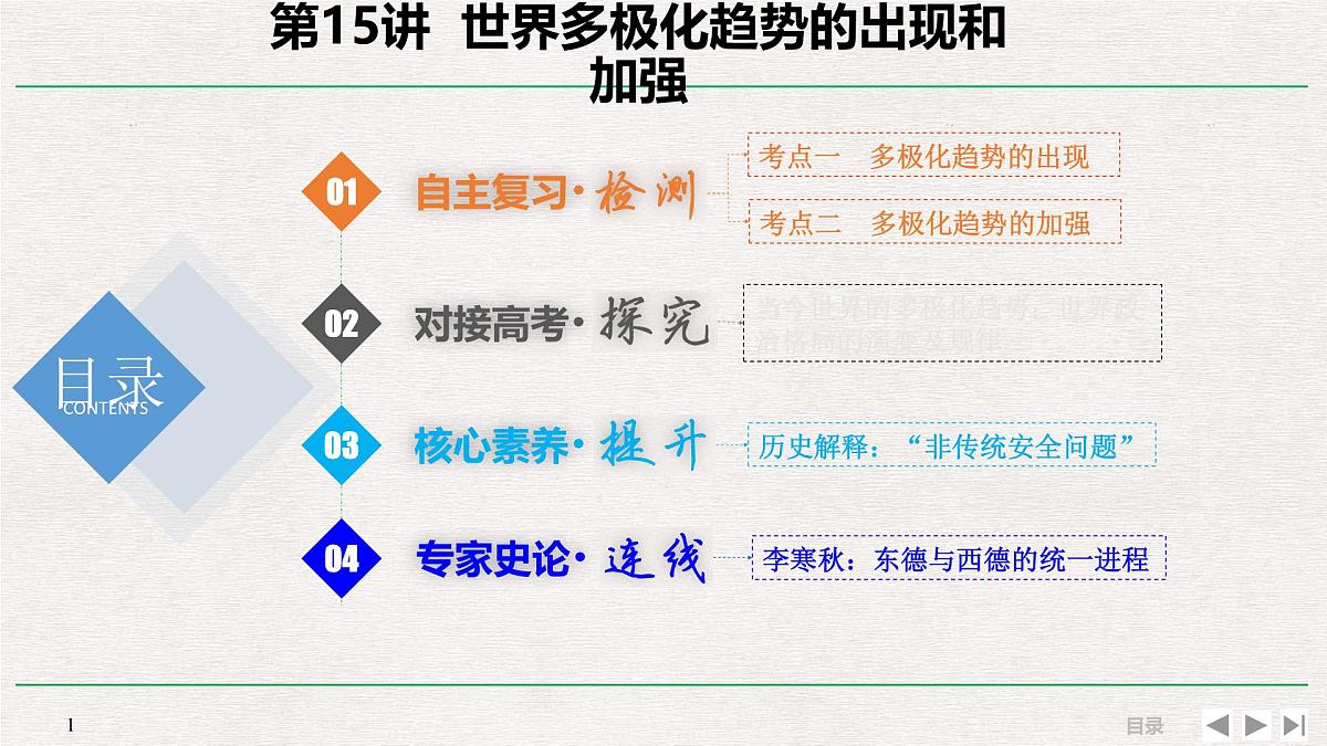 专题串讲课件：人教版 (新课标)高中历史必修1 第八单元世界多极化趋势的出现和加强第1页