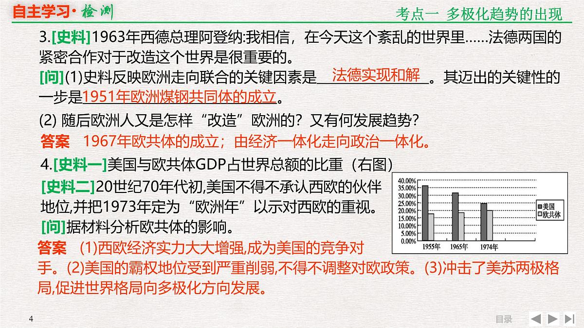 专题串讲课件：人教版 (新课标)高中历史必修1 第八单元世界多极化趋势的出现和加强第4页