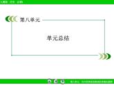 人教版 (新课标)高中历史必修1第八单元当今世界政治格局的多极化趋势单元总结复习课件