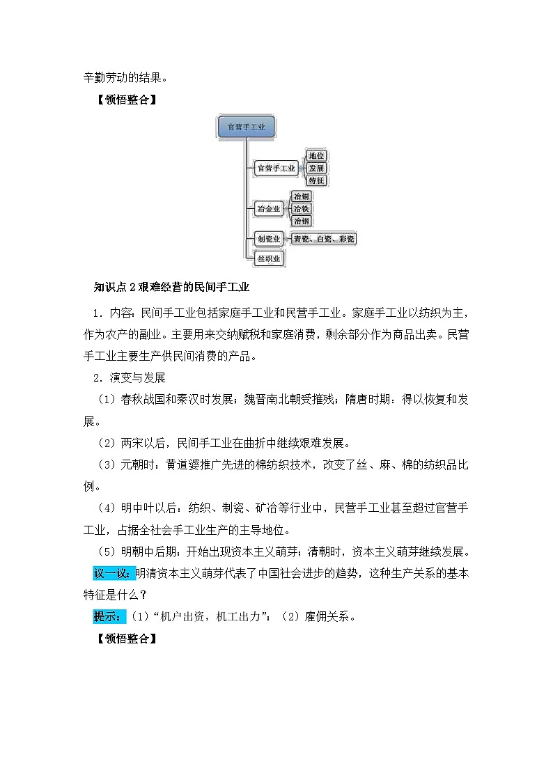 人教版 (新课标)高中历史必修2 1-2《古代手工业的进步》知识梳理型学案第3页