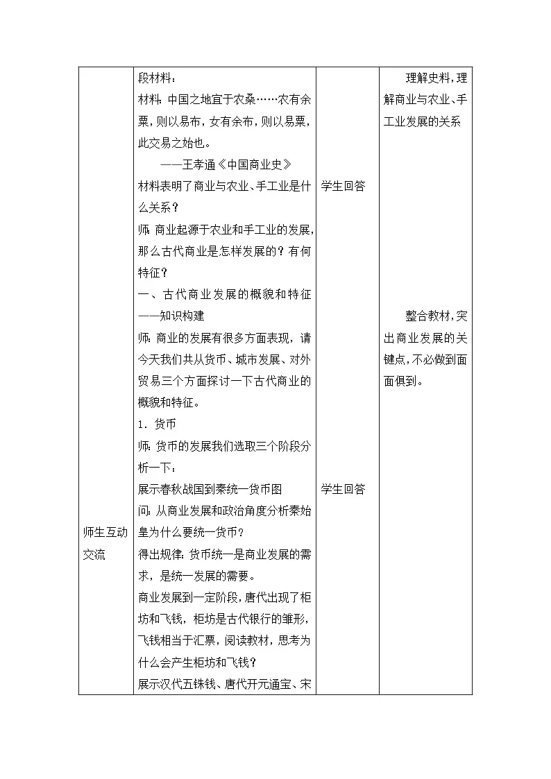 人教版 (新课标)高中历史必修2 1-3《古代商业的发展》合作探究型教案第2页