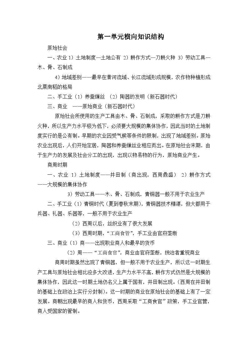 人教版 (新课标)高中历史必修2 第一单元《古代中国经济的基本结构与特点》知识结构框架图 讲义第1页