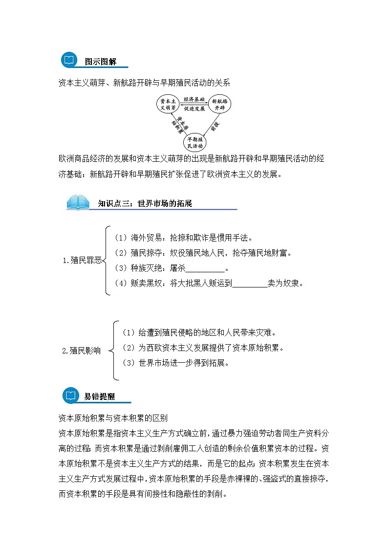 人教版 (新课标)高中历史必修2 2-6《殖民扩张与世界市场的拓展》导学案第2页