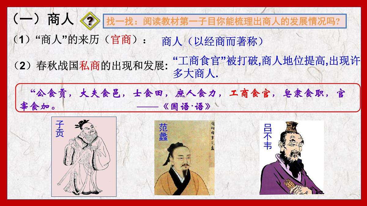 课件—人教版 (新课标)高中历史必修2 1-3《古代商业的发展》第7页