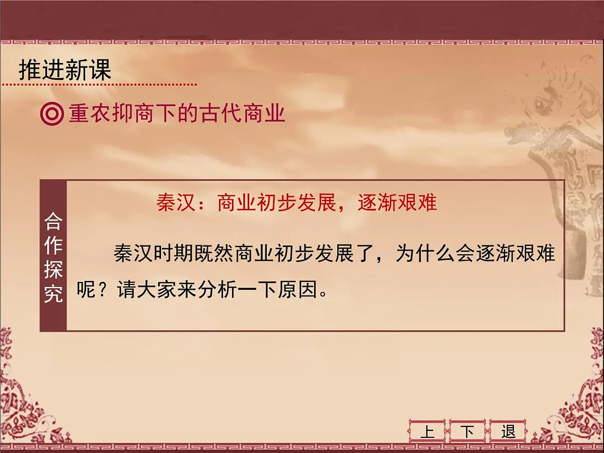 人教版 (新课标)高中历史必修2 1-3《古代商业的发展》课件第7页