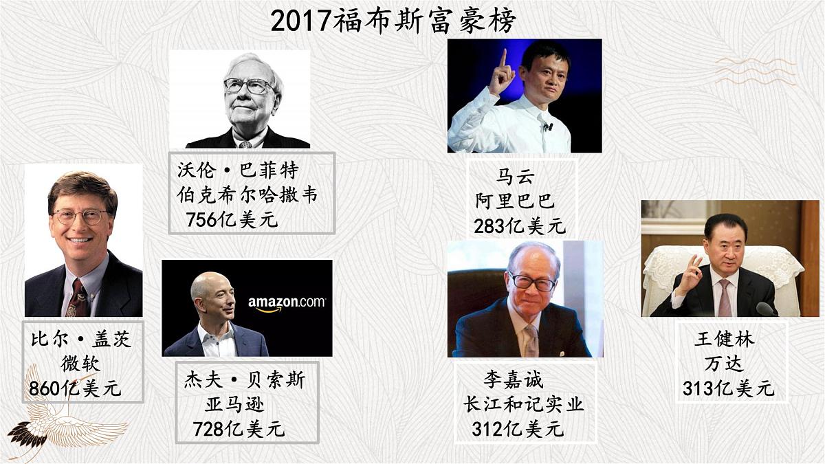 课件—人教版 (新课标)高中历史必修2 1-3《古代商业的发展》第1页