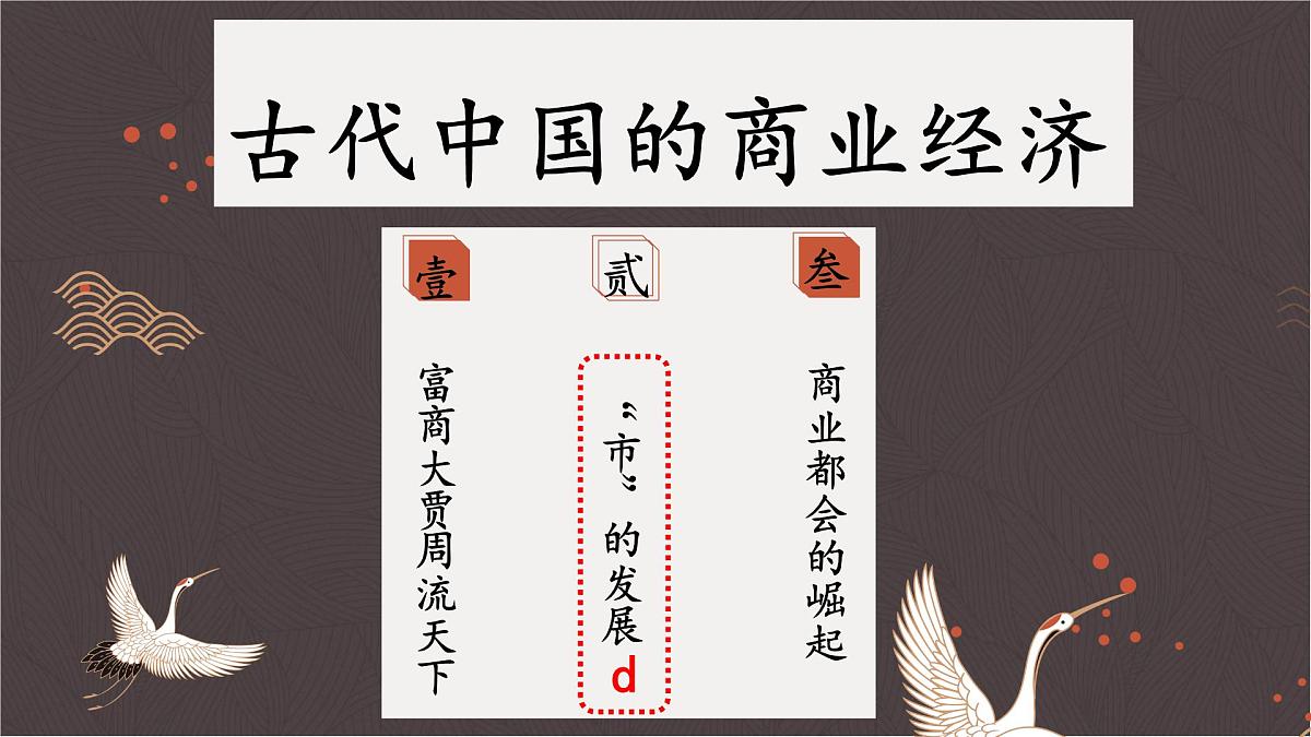 课件—人教版 (新课标)高中历史必修2 1-3《古代商业的发展》第2页