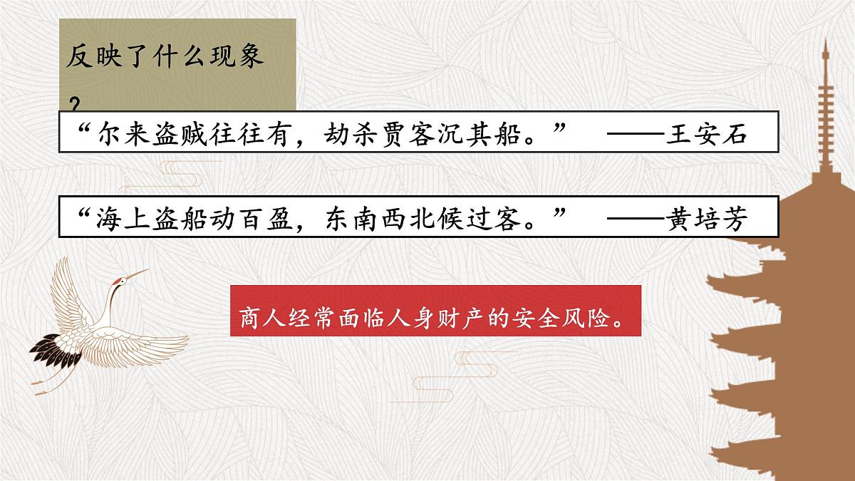 课件—人教版 (新课标)高中历史必修2 1-3《古代商业的发展》第5页