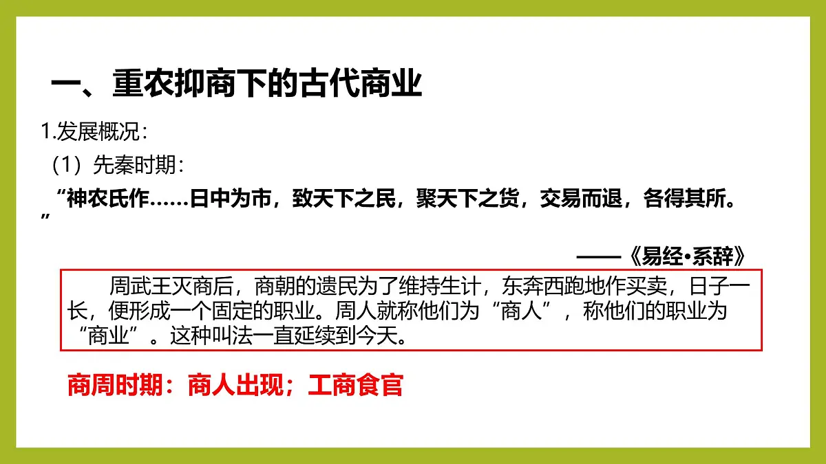 课件—人教版 (新课标)高中历史必修2 1-3《古代商业的发展》第3页