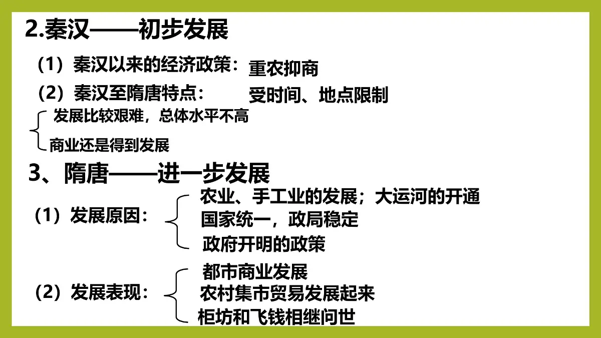 课件—人教版 (新课标)高中历史必修2 1-3《古代商业的发展》第6页