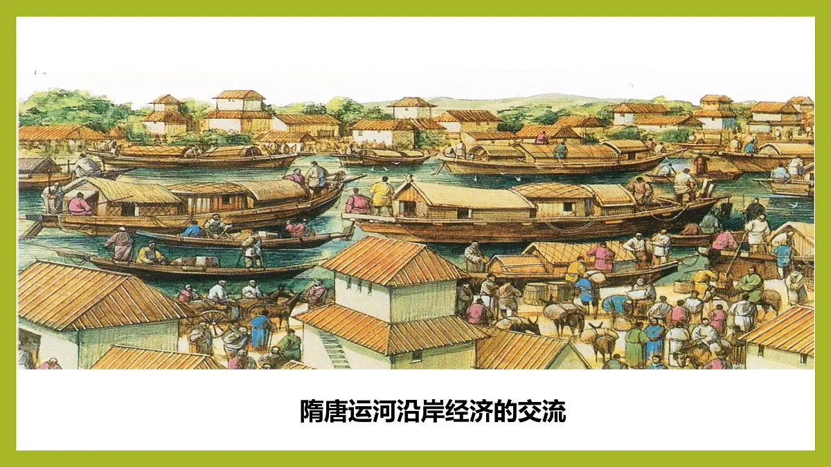 课件—人教版 (新课标)高中历史必修2 1-3《古代商业的发展》第7页