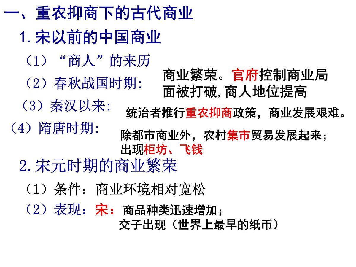人教版 (新课标)高中历史必修2 1-3《古代商业的发展》课件第3页