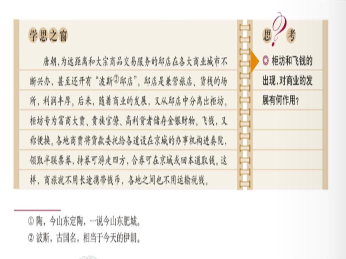 人教版 (新课标)高中历史必修2 1-3《古代商业的发展》课件第6页
