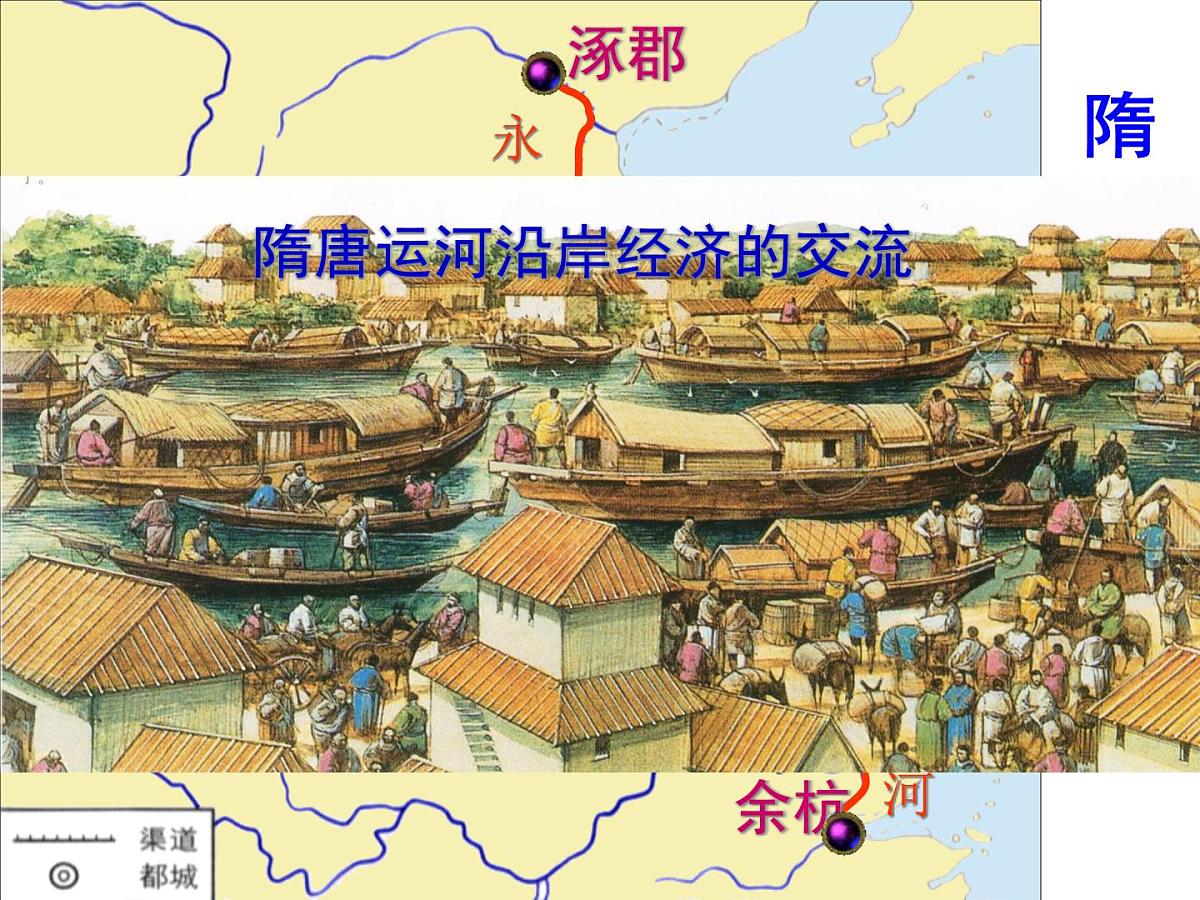 人教版 (新课标)高中历史必修2 1-3《古代商业的发展》课件第7页