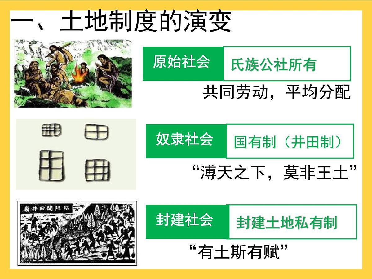 课件—人教版 (新课标)高中历史必修2 1-4《古代的经济政策》第4页