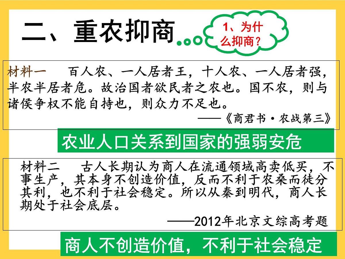 课件—人教版 (新课标)高中历史必修2 1-4《古代的经济政策》第8页