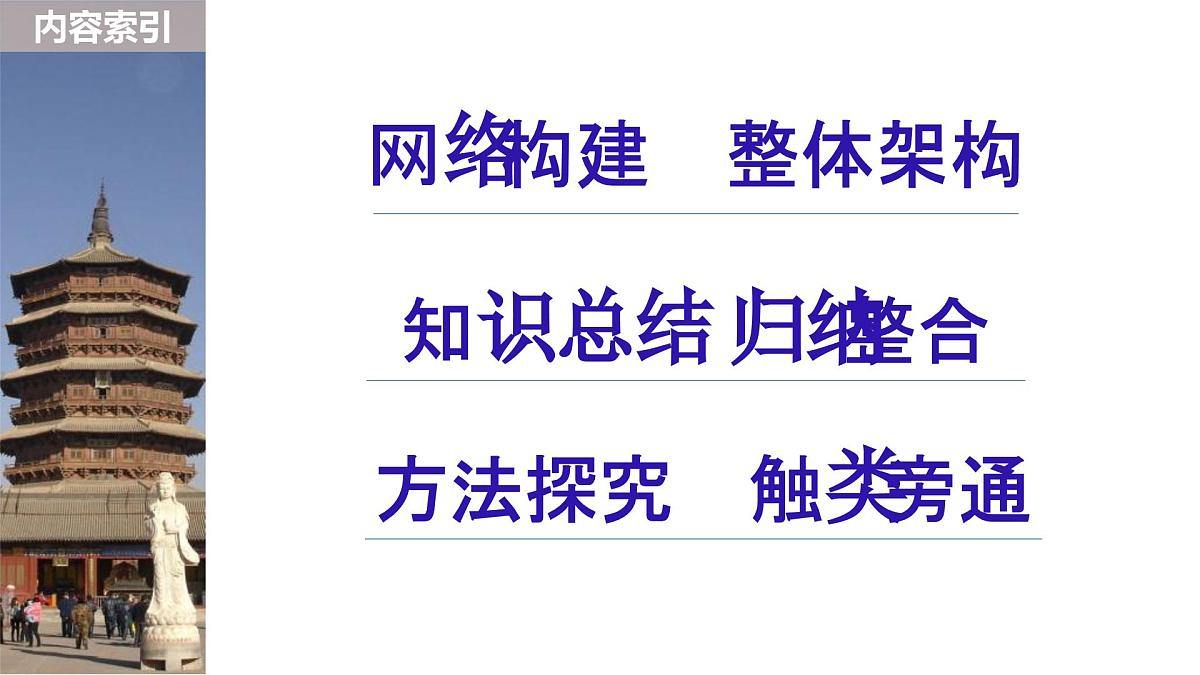 人教版 (新课标)高中历史必修2 第一单元古代中国经济的基本结构与特点复习总结课件第2页