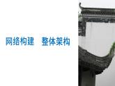 人教版 (新课标)高中历史必修2 第一单元古代中国经济的基本结构与特点复习总结课件