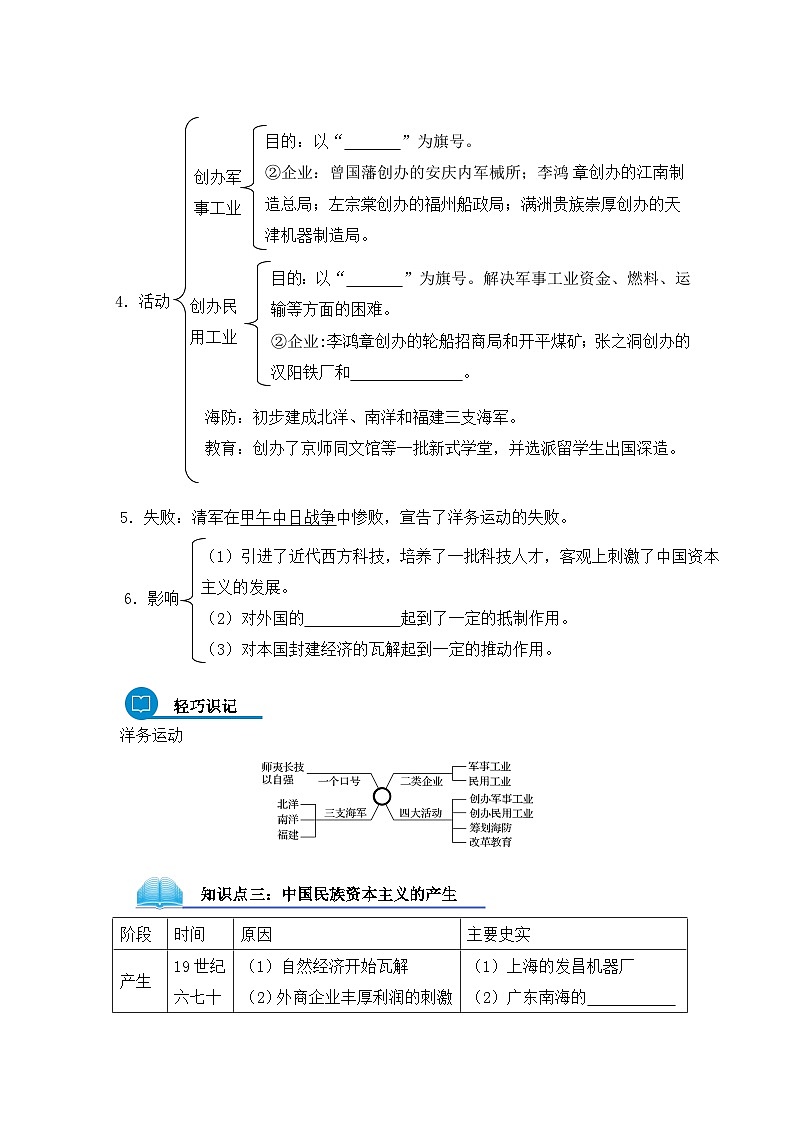 人教版 (新课标)高中历史必修2 3-9《近代中国经济结构的变动》导学案第2页