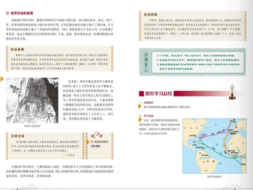 人教版 (新课标)高中历史必修2 2-6《殖民扩张与世界市场的拓展》课件第2页
