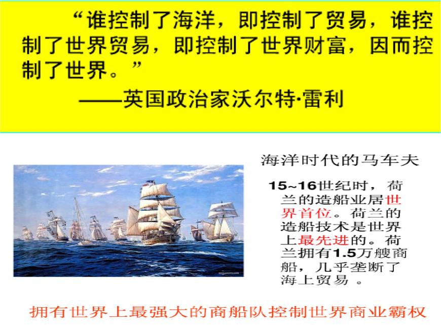 人教版 (新课标)高中历史必修2 2-6《殖民扩张与世界市场的拓展》课件第3页