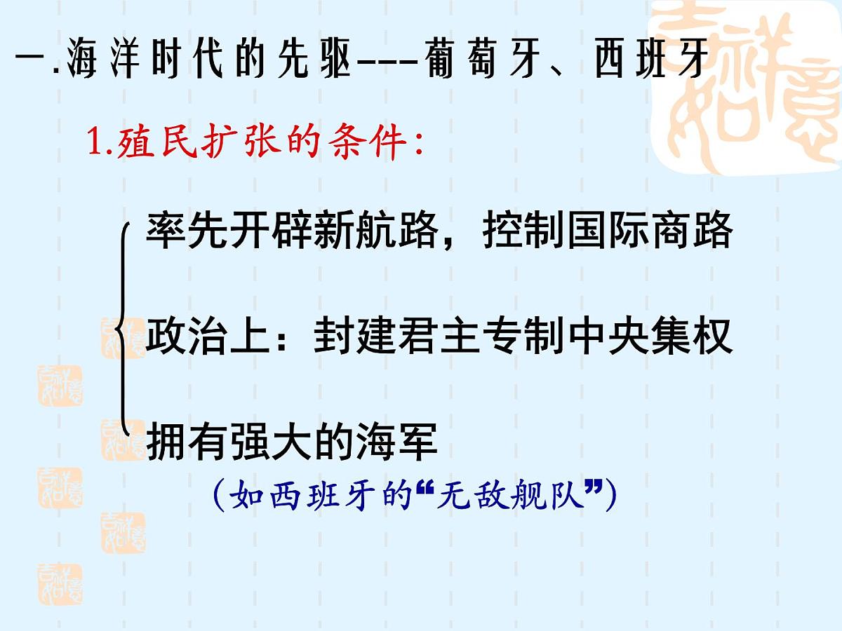 人教版 (新课标)高中历史必修2 2-6《殖民扩张与世界市场的拓展》课件第5页