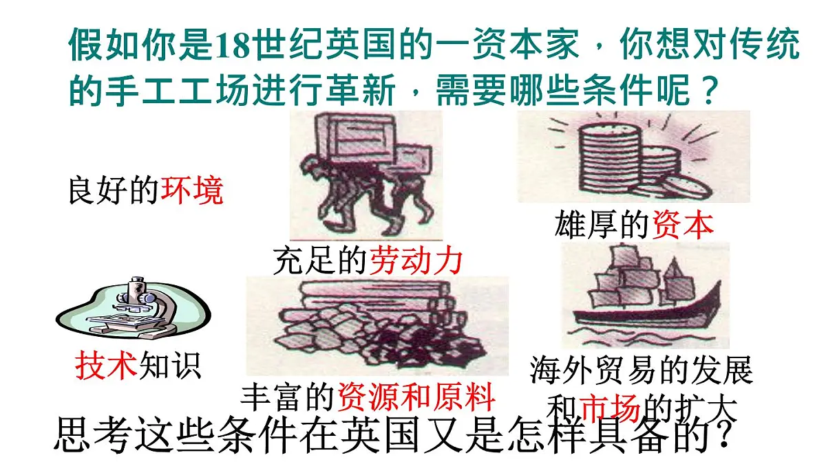 人教版 (新课标)高中历史必修2 2-7《第一次工业革命》课件第5页