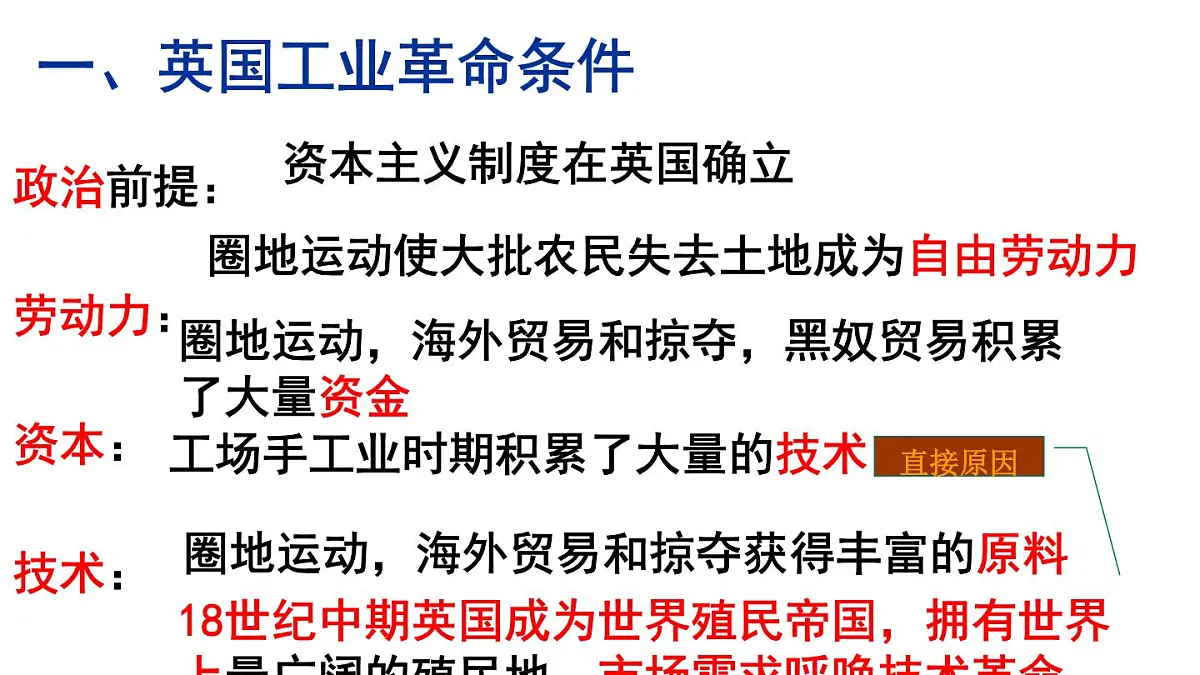 人教版 (新课标)高中历史必修2 2-7《第一次工业革命》课件第6页