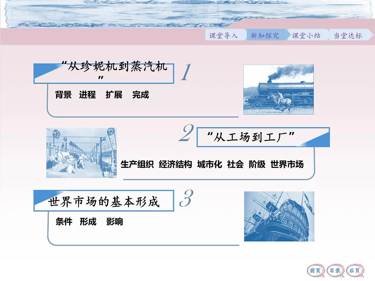 人教版 (新课标)高中历史必修2 2-7《第一次工业革命》合作探究型课件第3页