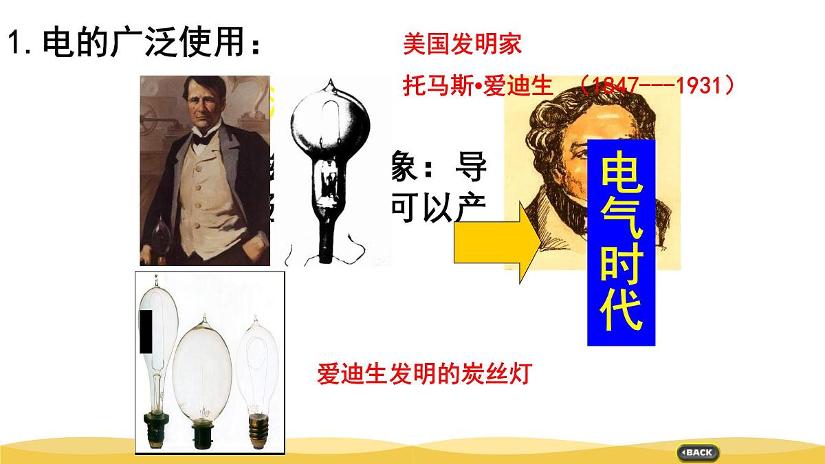 课件—人教版 (新课标)高中历史必修2 2-8《第二次工业革命》第6页