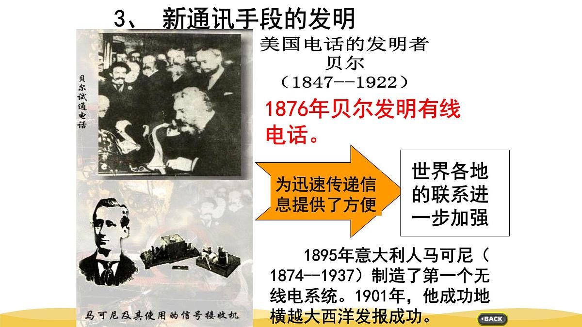 课件—人教版 (新课标)高中历史必修2 2-8《第二次工业革命》第8页