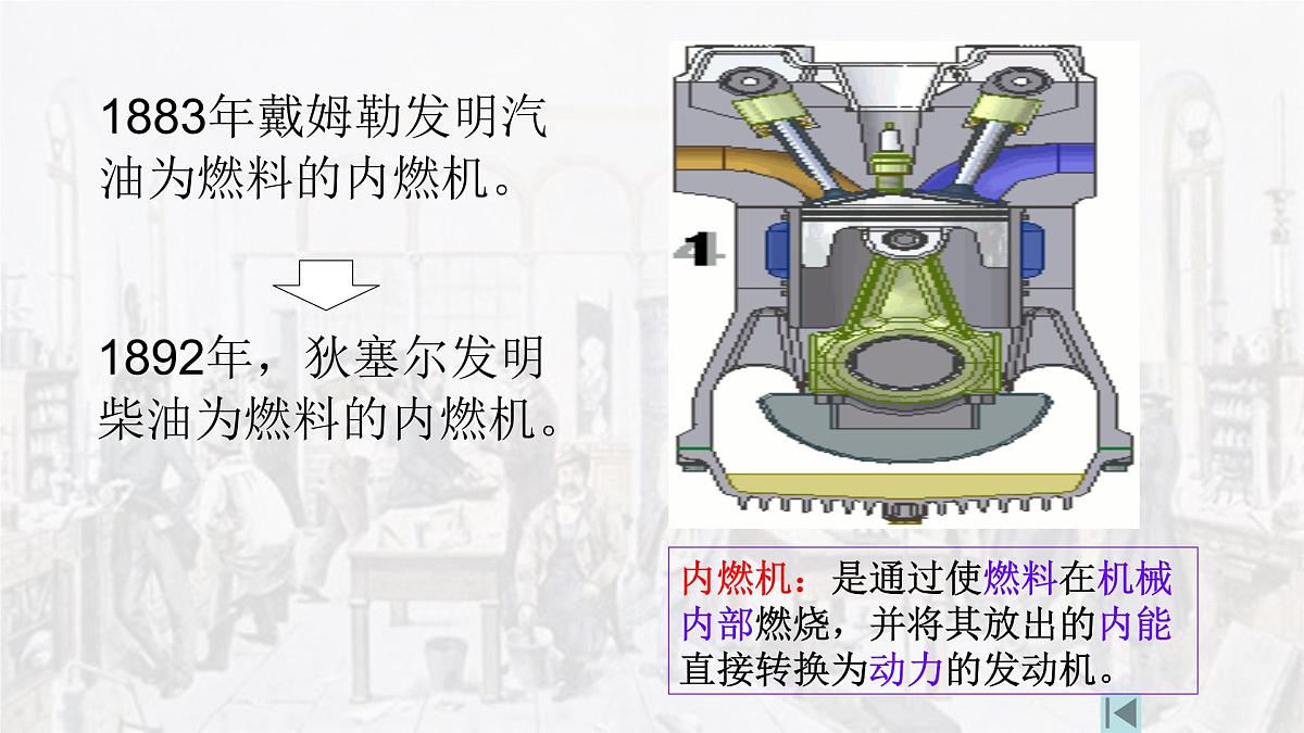 人教版 (新课标)高中历史必修2 2-8《第二次工业革命》课件第6页
