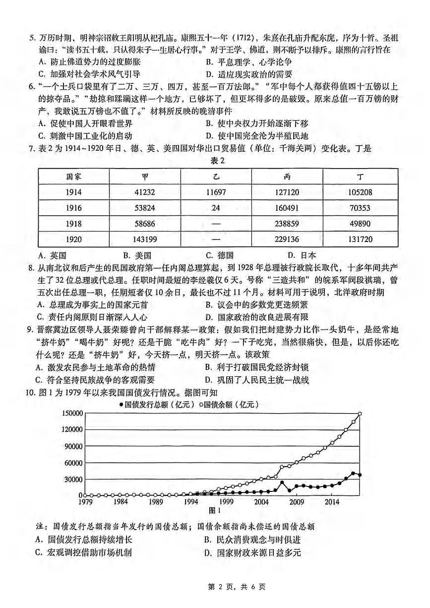 历史丨重庆市第八中学2025届高三下学期5月适应性月考卷（七）试卷及答案第2页