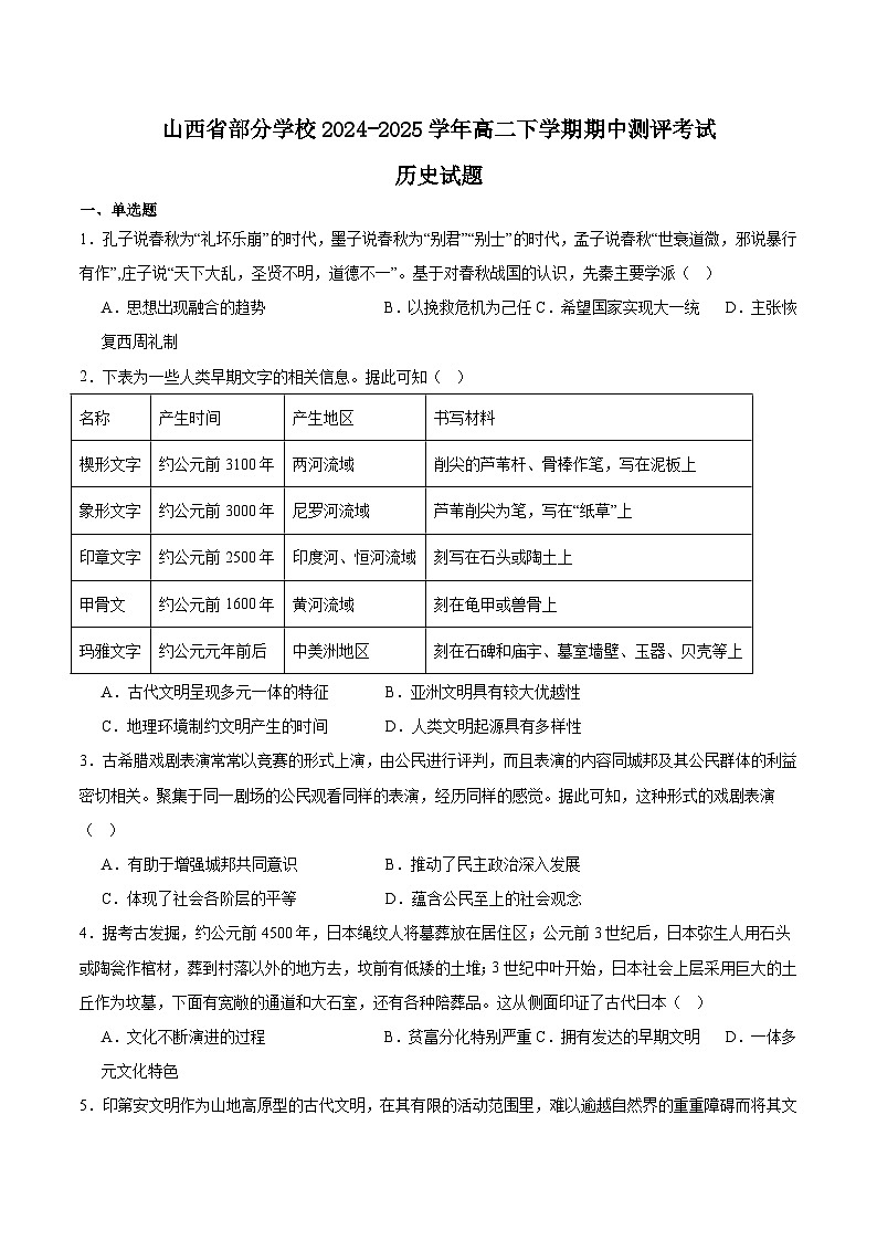 山西省部分学校2024-2025学年高二下学期期中考试历史试卷（Word版附答案）第1页