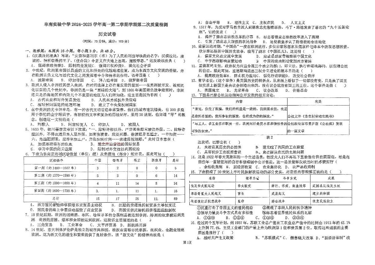 安徽省阜南实验中学（阜南县教师进修学校）2024-2025学年高一下学期期中考试历史试题第1页