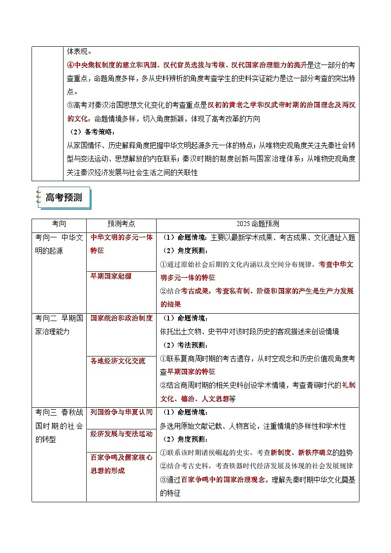 历史（一）（原卷版）第3页