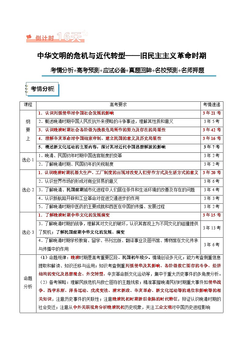 历史（二）（解析版）第2页