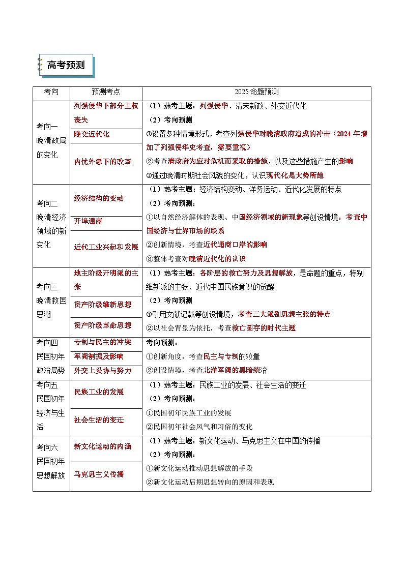 历史（二）（解析版）第3页