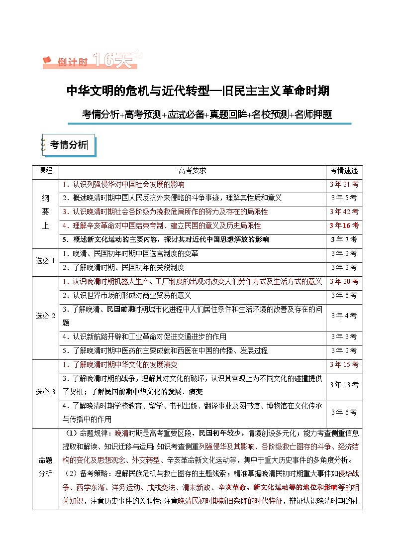 历史（二）（原卷版）第2页